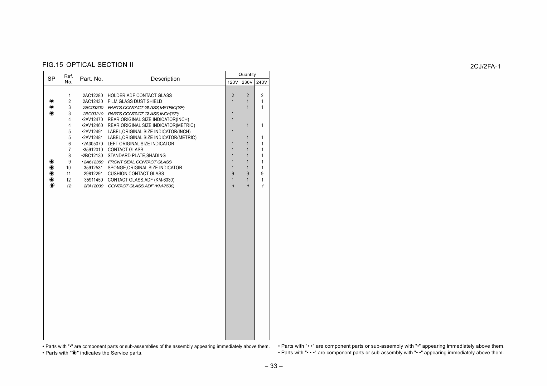 KYOCERA Copier KM-6330 7530 Parts Manual-2